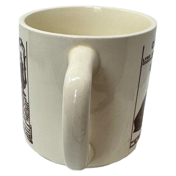 Sears Roebuck Company Catalog 1906 Advertising Ceramic Coffee Mug Cup Vtg - Picture 4 of 7